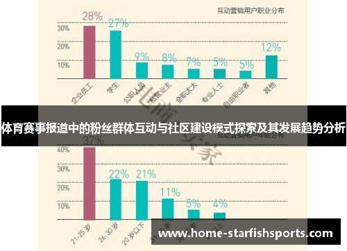 体育赛事报道中的粉丝群体互动与社区建设模式探索及其发展趋势分析